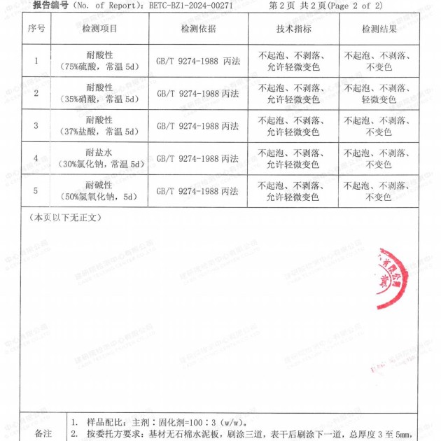 高密重防腐地坪,高密超强耐腐蚀涂料产品图4